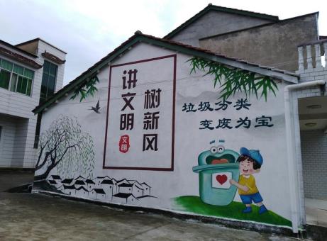 肥西墙绘是现在流行的墙体广告