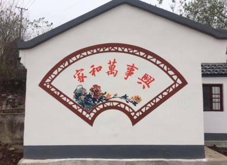 肥西关于墙绘知识，您知道哪些？