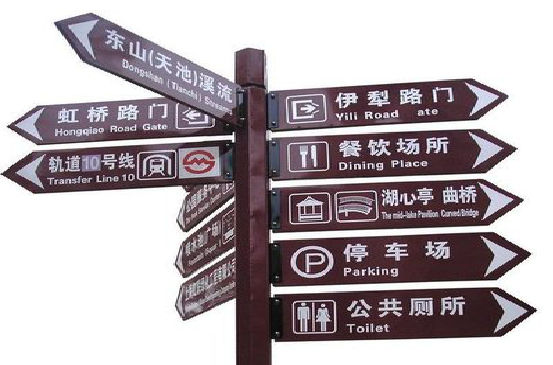 肥西标牌的基本功能。