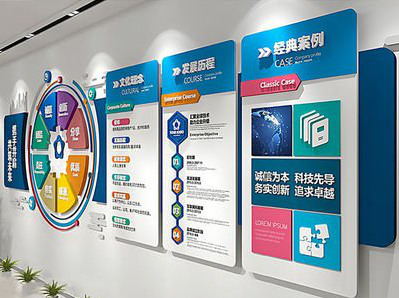 肥西企业文化墙内容对员工有什么影响？